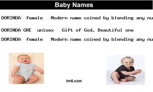 dorinda baby names